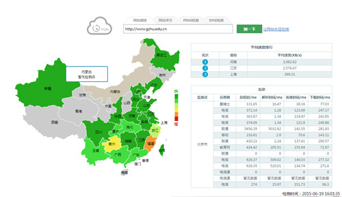 2015年6月19日16时 访问加速检测报告.jpg